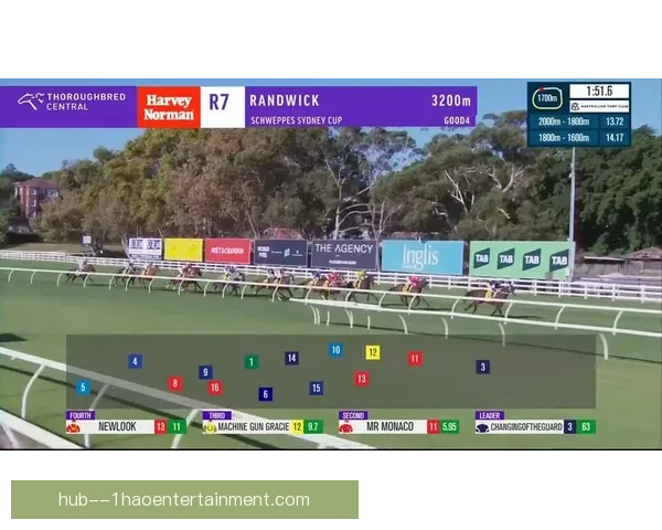 2026世界杯温哥华赛区球场翻新工程提前完成迎接赛事